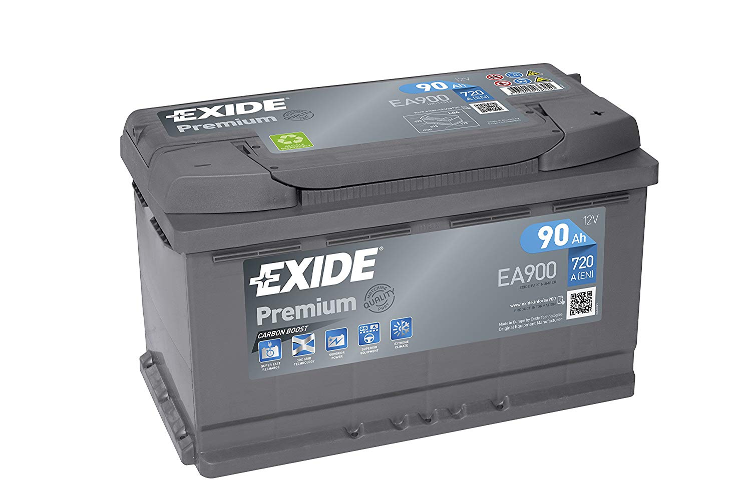 EXIDEA900